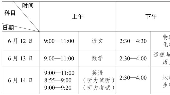 热身赛-中国国奥vs马来西亚国奥首发：陶强龙、刘祝润先发